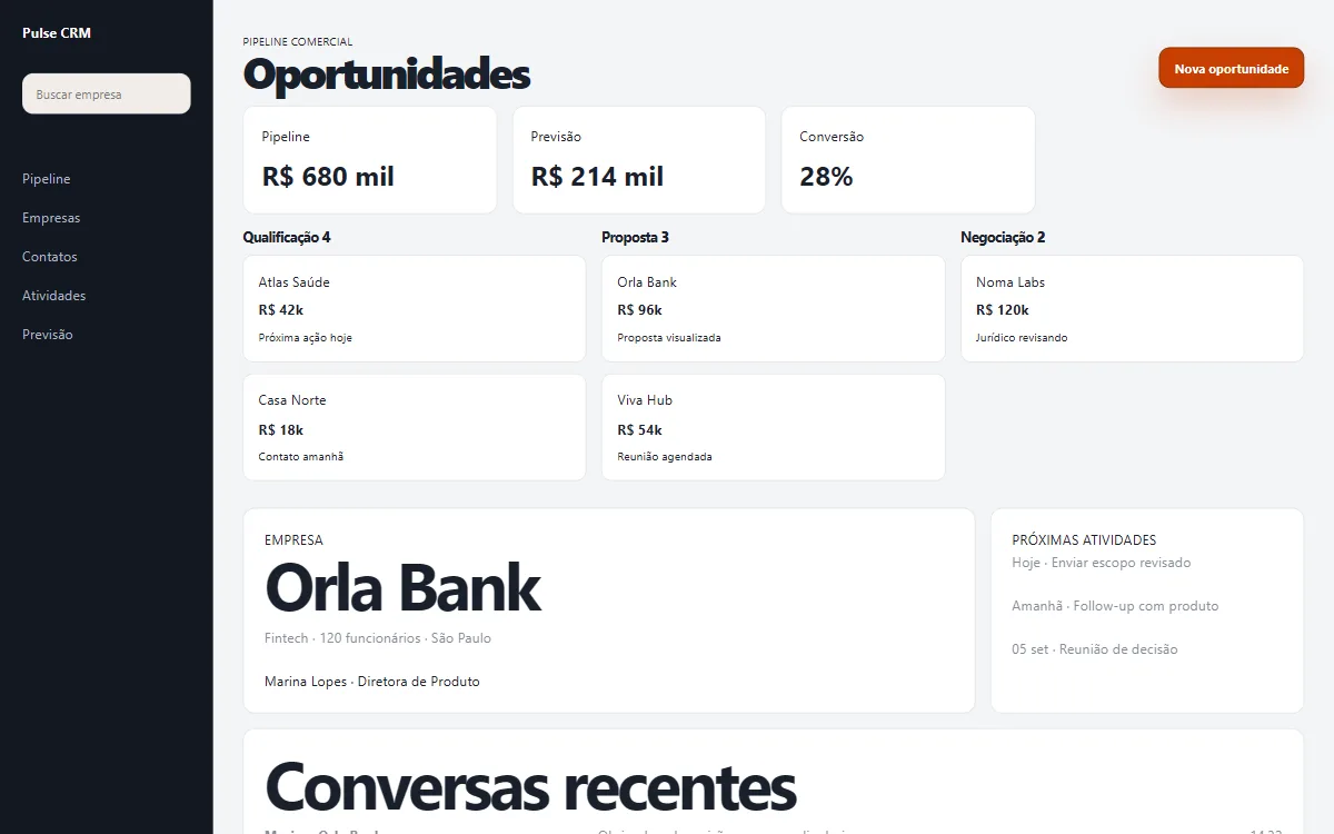 Prévia do template CRM